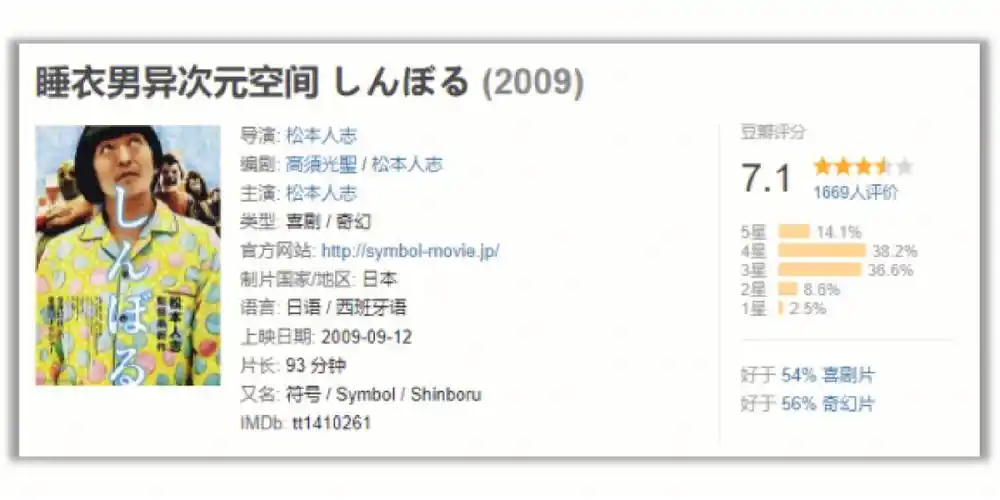 睡衣男异次元空间小感