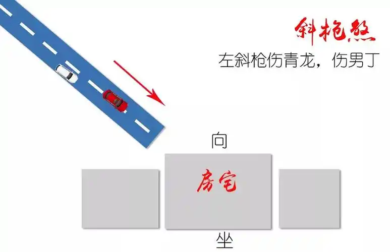 常见的风水煞气化解之路冲煞的化解方法