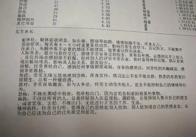 与校园保安发生争执后,朱明毅被诊断患上了抑郁症及应激性精神障碍.
