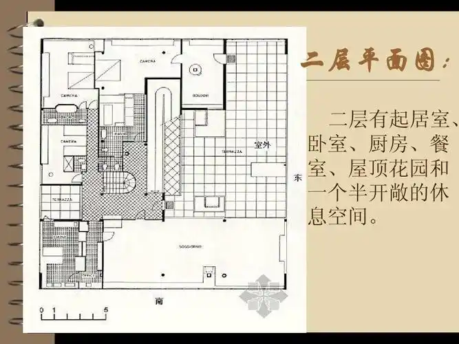 柯布西耶-萨伏伊别墅ppt