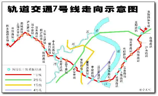轨道交通7号线开工