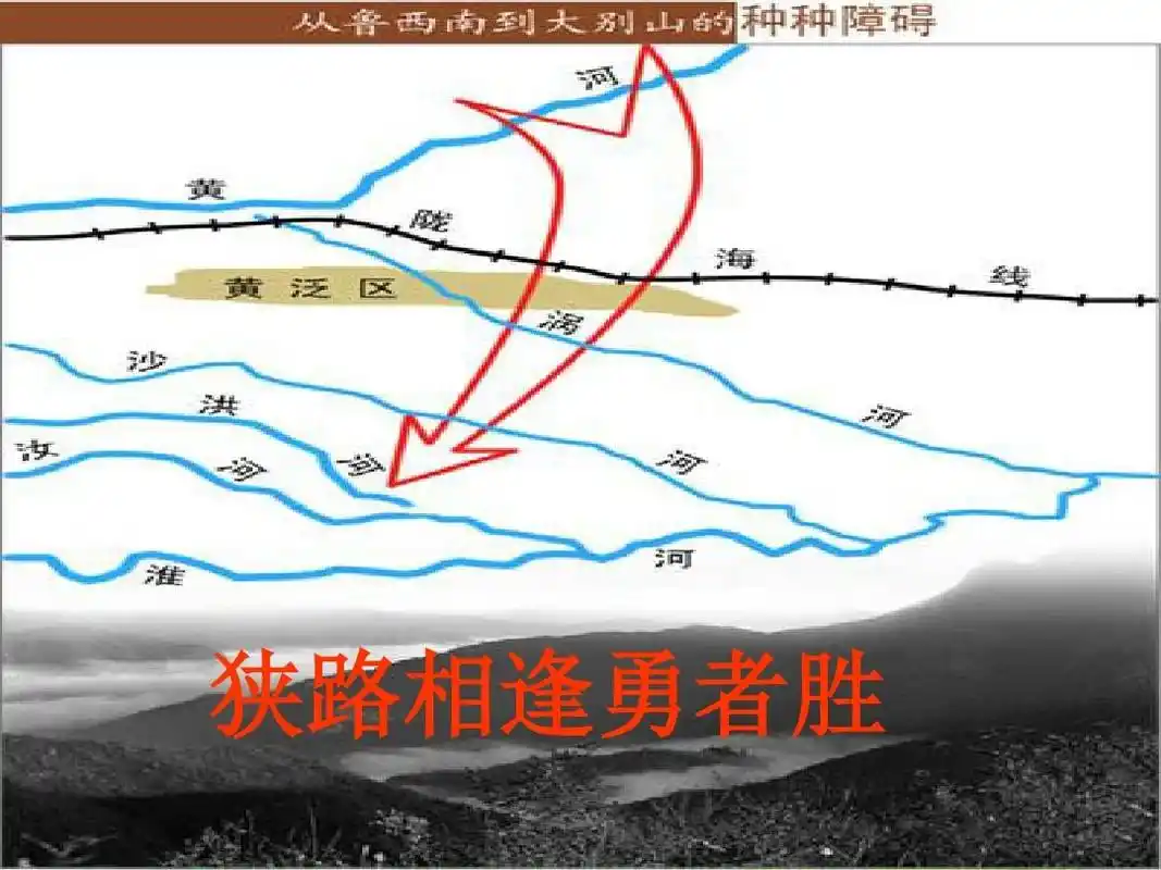 新语文a版语文三年级下册《千里跃进大别山》ppt公开课课件1