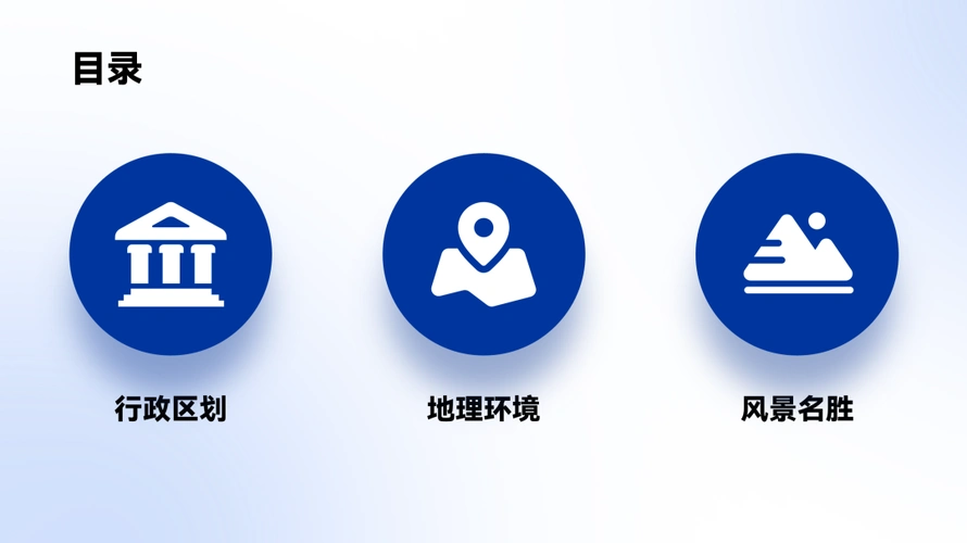 我帮知乎网友,改了一份福建政府的ppt!地图页超逼格!