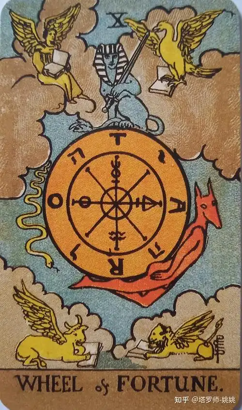 大阿卡那牌命运之轮