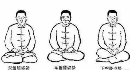 静坐10分钟养生几小时