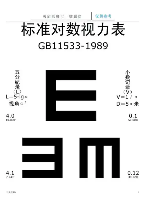 标准对数视力表(a4打印版)[参考优选]