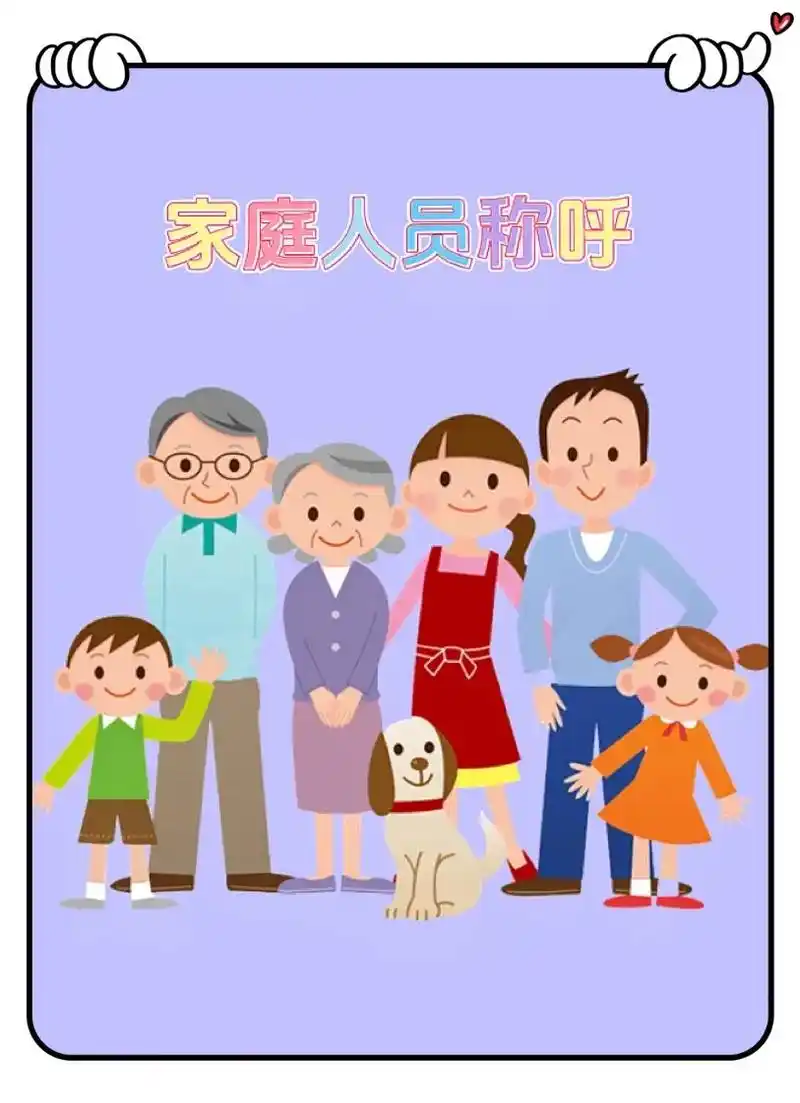 家庭称呼学习6015.#幼儿园 #家庭称呼 #素材分享 #每天学 - 抖音