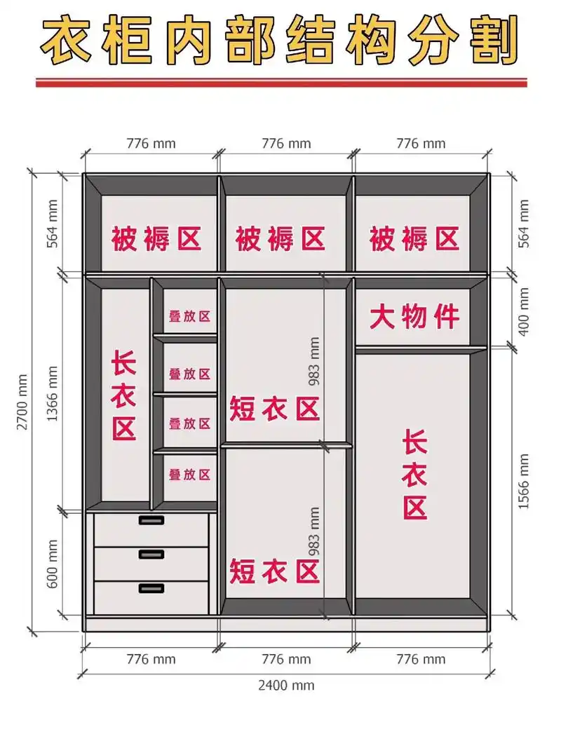 91款衣柜内部结构布局,赶紧收藏起来75.|||衣柜内部结构设 - 抖音