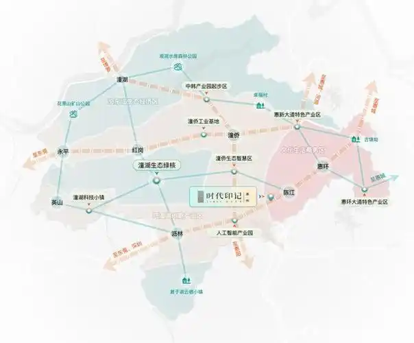 仲恺高新区未来发展怎么样!