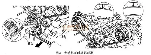 丰田皇冠4.3l 3uz-fe发动机正时校对方法