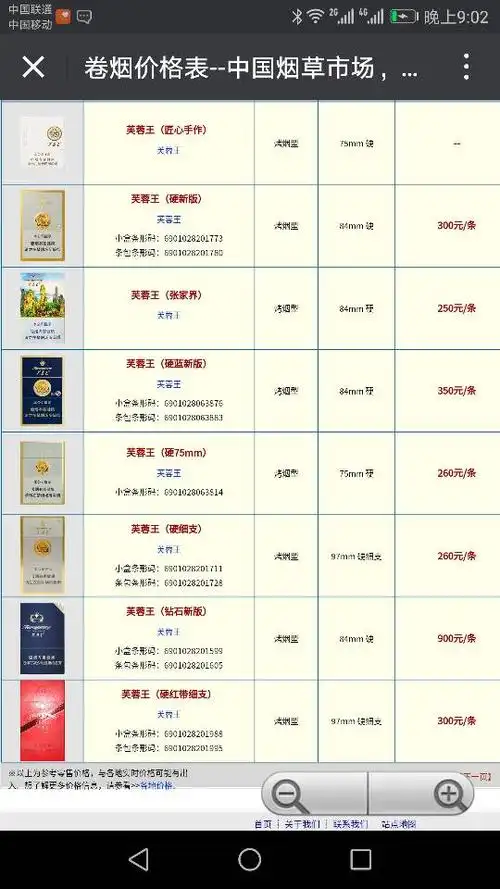 蓝芙蓉王烟多少钱一包