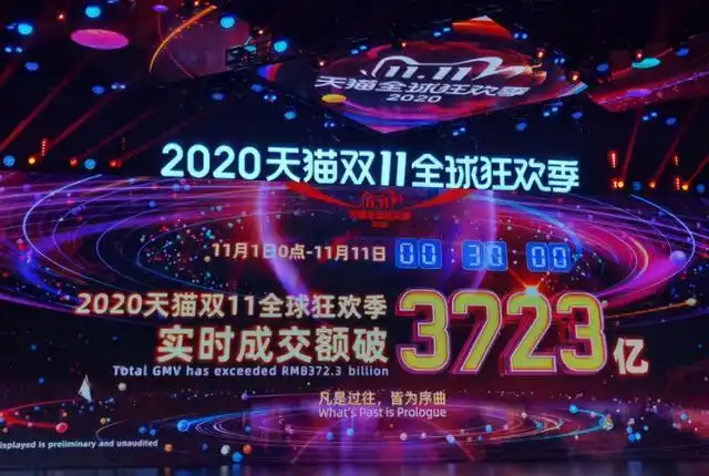 2020年天猫双11成交额突破4982亿