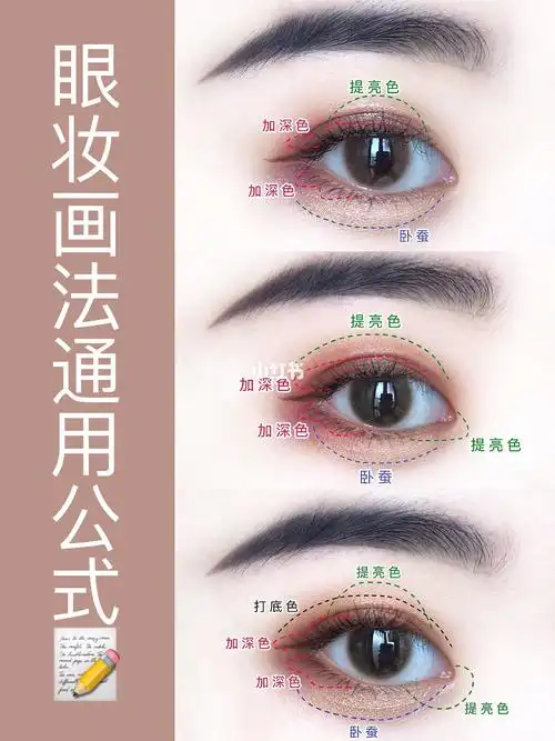 掌握了画法和万能配色之后,再也不怕画不好眼妆啦!