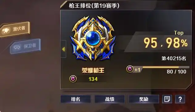 cf枪王排位等级划分细则