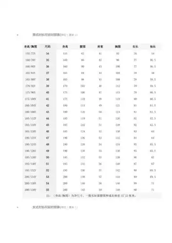 衬衫尺码对照表
