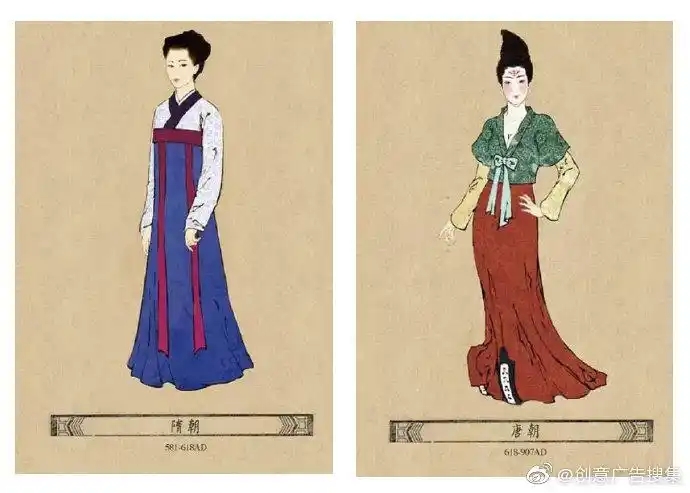 中国历代女子服饰的变化旗袍是真的好看