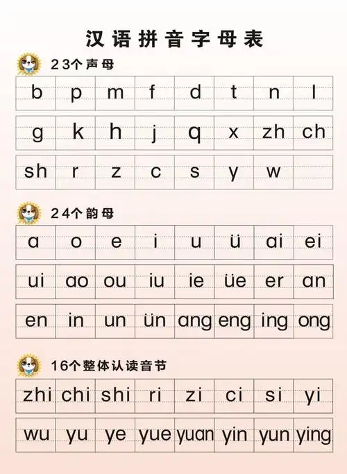 汉语拼音字母表读法口诀(汉语拼音字母表读法口诀图片)