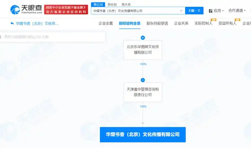 乐华娱乐在北京成立文化传播新公司,经营范围含市场营销策划,演出经纪