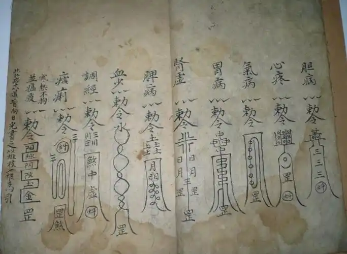 电子书古籍孙真人治百病神符古本网盘下载pdf