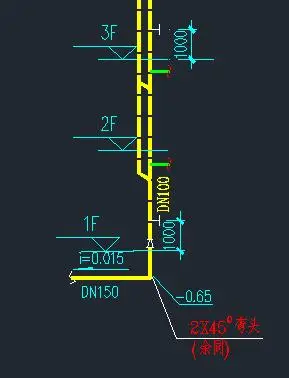 现在的住宅楼,18层,水管是怎么布的?水都是从二楼下呢?还是从一楼下?