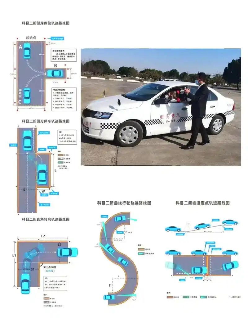 南宁学车.头疼科目二的小伙伴看过来98不看亏大啦||科目二作 - 抖音