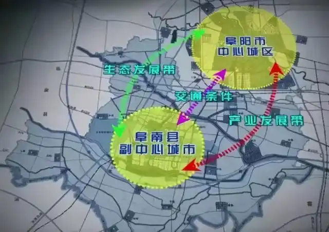 重磅城南新区板块持续扩张阜南转让300亩给阜阳