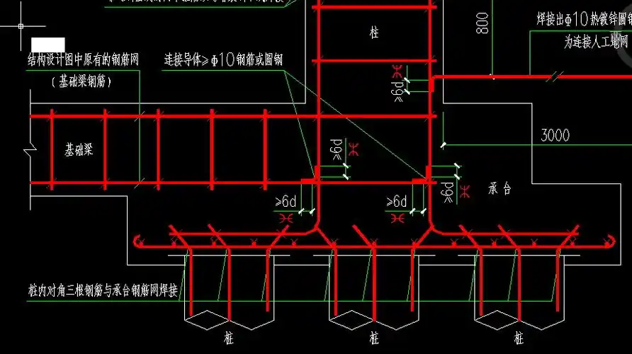 桩承台接地线(承台主筋作接地线)工程量是怎么算