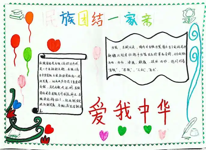 民族团结一家亲手抄报内容文字
