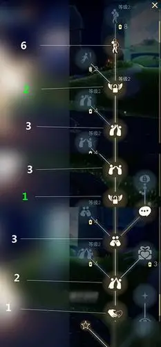 光遇永久光之翼怎么获得 永久光之翼获取方法