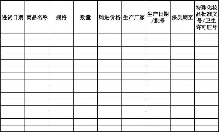 化妆品进货验收台帐