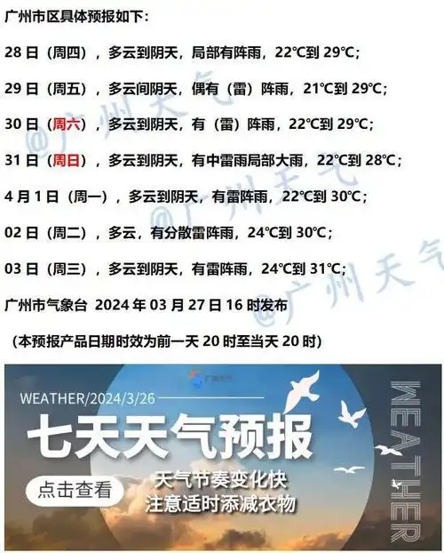 七天天气预报逐渐转雨