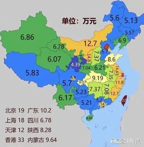 太湖流域整合成超强省份分析要点总结