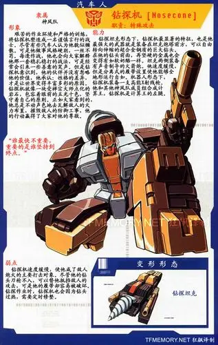 [经典怀旧]变形金刚:第一代.