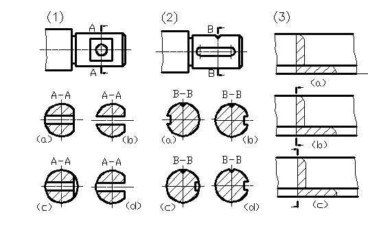 机械制图断面图   1,选择正确的剖面图(      )