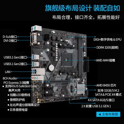 适用于华硕b450mk台式机电脑电竞主板支持amd三代主板