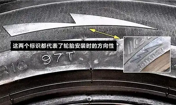 轮胎上面的数字代表啥(轮胎上的一串数字是什么)(3)