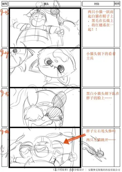 动画片《孟子的故事》分镜设计