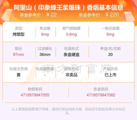 2023阿里山香烟20到50元左右的烟列表 - 择烟网