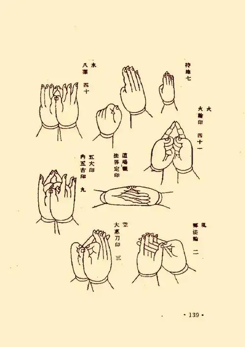 古籍——《手印总集》