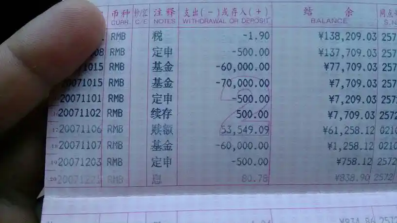 工行存折里的生保是什么意思?