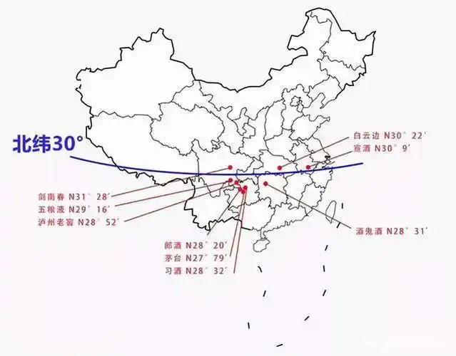 九次蒸煮,八次发酵,七次取酒,来自北纬30度的金樽酒