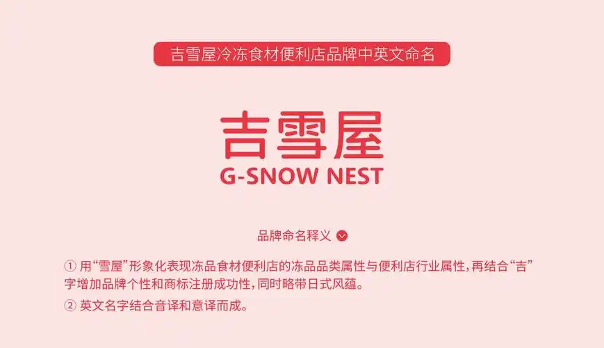 吉雪屋冷冻食品与冰淇淋连锁便利店品牌定位与全案策划设计