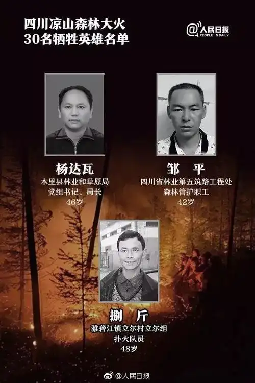 是英雄 他们是硬汉,也有柔情 今日,悼别 赵万昆,蒋飞飞,张 浩,刘代旭