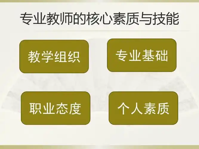 专业教师的核心素质与技能 教学组织 专业基础 职业态度 个人素质