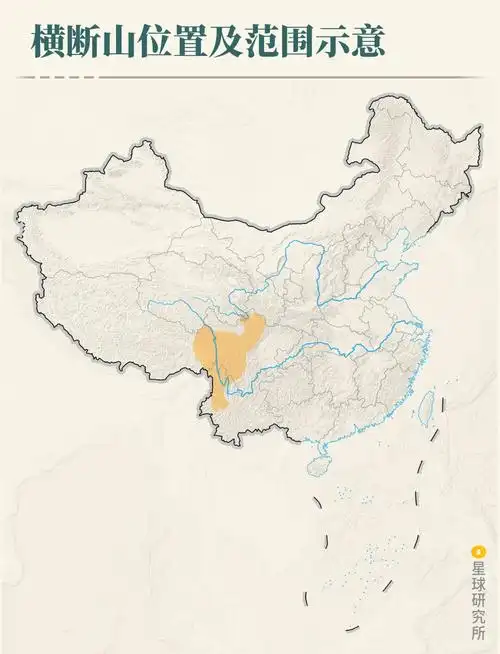 试听180秒第34节-什么是横断山?