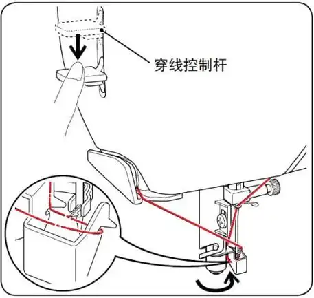 缝纫机穿线缝纫机线怎么穿电动缝纫机穿线图解