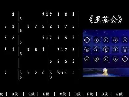 《星茶会》2指数字简谱 #光遇 #光遇琴谱 #星茶会