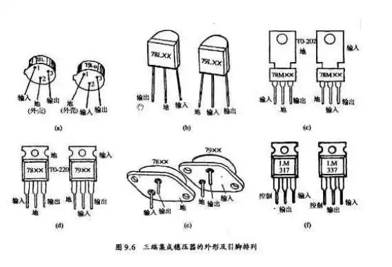 7805系列封装区别和选型区别