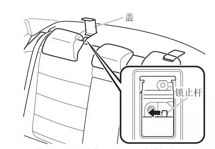【明盛.爱车】后备箱紧急开启方法