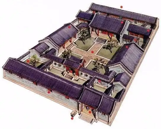 古代四合院,为什么开门见墙?